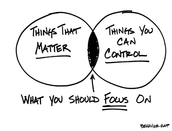 Overcome-Survive-Tough-Times-focus