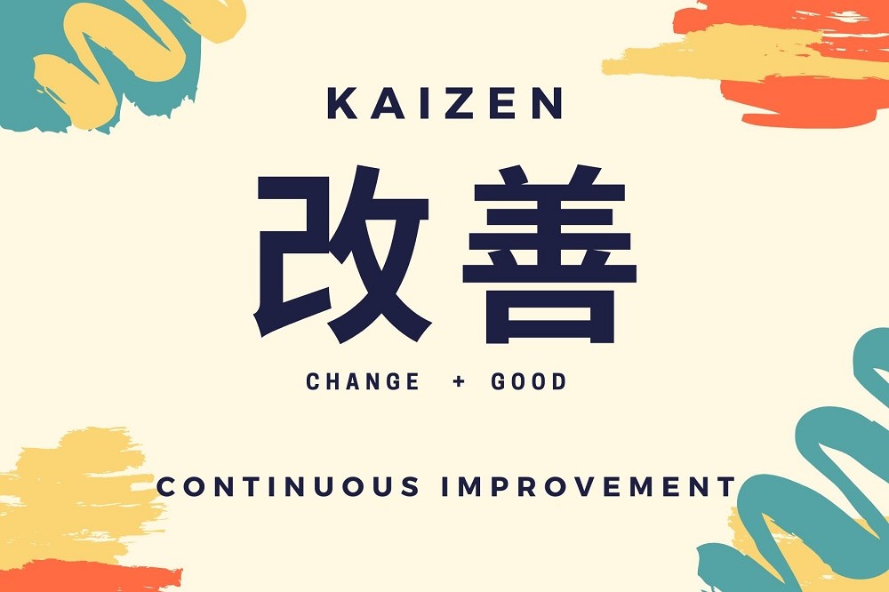 Japanese-Characters-kaizen-meaning