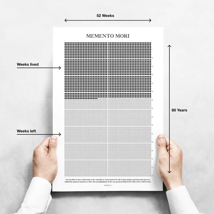 memento-mori-life-calendar-unframed